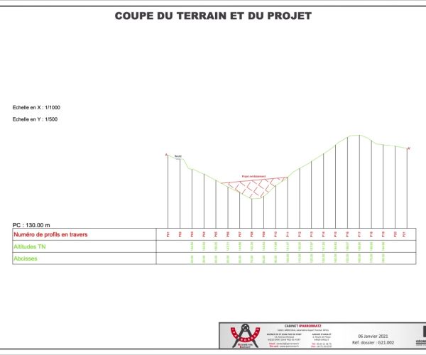 Aménagement-VRD coupe remblai