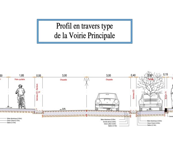 Aménagement-VRD profil en travers