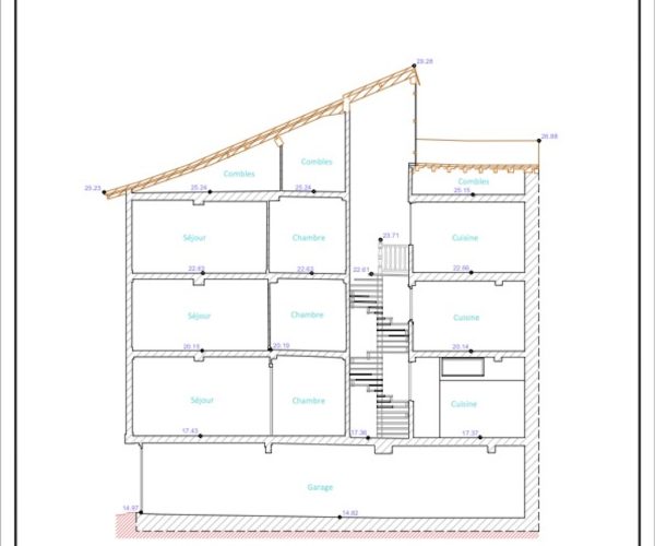 Coupe immeuble