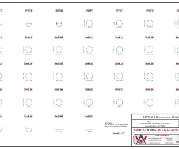 Cabinet de géomètre-expert au Pays Basque. Cédric Arrechea Agence Iparrorratz. Bornage de terrain, division parcellaire, levés topographiques et expertises foncières. Interventions à Anglet, Bayonne, Biarritz, Saint-Jean-Pied-de-Port et dans tout le Pays Basque.
