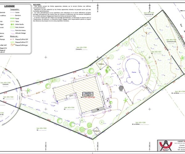 Topographie plan jardin