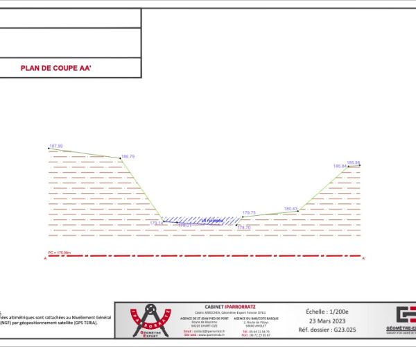 Cabinet de géomètre-expert au Pays Basque. Cédric Arrechea Agence Iparrorratz. Bornage de terrain, division parcellaire, levés topographiques et expertises foncières. Interventions à Anglet, Bayonne, Biarritz, Saint-Jean-Pied-de-Port et dans tout le Pays Basque.